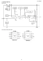 Предварительный просмотр 51 страницы Sharp LC-42SV32B Service Manual