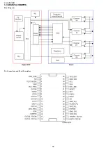 Предварительный просмотр 52 страницы Sharp LC-42SV32B Service Manual