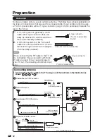 Предварительный просмотр 14 страницы Sharp LC-42SV49U Operation Manual