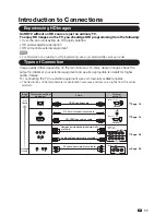 Предварительный просмотр 19 страницы Sharp LC-42SV49U Operation Manual