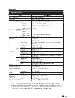 Предварительный просмотр 47 страницы Sharp LC-42SV49U Operation Manual