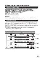 Предварительный просмотр 69 страницы Sharp LC-42SV49U Operation Manual