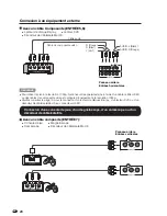 Предварительный просмотр 72 страницы Sharp LC-42SV49U Operation Manual