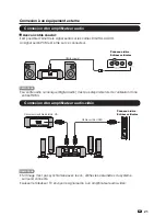 Предварительный просмотр 73 страницы Sharp LC-42SV49U Operation Manual