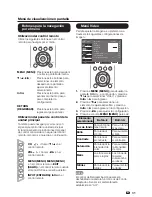 Предварительный просмотр 135 страницы Sharp LC-42SV49U Operation Manual