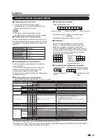 Предварительный просмотр 151 страницы Sharp LC-42SV49U Operation Manual