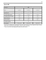 Preview for 19 page of Sharp LC-43CUF8472ES User Manual