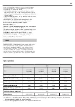 Предварительный просмотр 35 страницы Sharp LC-43CUG8052E User Manual