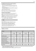 Предварительный просмотр 77 страницы Sharp LC-43CUG8052E User Manual