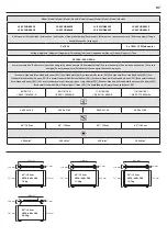 Предварительный просмотр 97 страницы Sharp LC-43CUG8052E User Manual