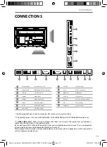 Preview for 11 page of Sharp LC-43CUG8361KS User Manual