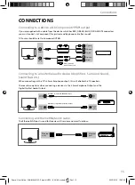 Preview for 13 page of Sharp LC-43CUG8361KS User Manual