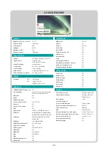 Preview for 20 page of Sharp LC-43CUG8461KS Service Manual