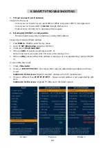 Preview for 88 page of Sharp LC-43CUG8461KS Service Manual