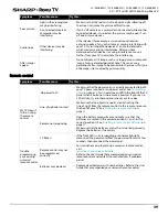 Preview for 39 page of Sharp LC-43LB601C User Manual