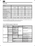 Preview for 22 page of Sharp LC-43SFE7451E User Manual