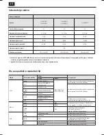 Предварительный просмотр 42 страницы Sharp LC-43SFE7451E User Manual