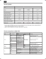 Preview for 62 page of Sharp LC-43SFE7451E User Manual