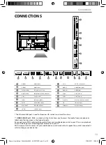 Preview for 11 page of Sharp LC-43XUF8772KS User Manual