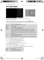 Preview for 15 page of Sharp LC-43XUF8772KS User Manual