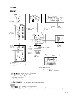 Предварительный просмотр 16 страницы Sharp LC-45GD6U - AQUOS - 45" LCD TV Operation Manual