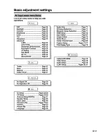 Предварительный просмотр 28 страницы Sharp LC-45GD6U - AQUOS - 45" LCD TV Operation Manual