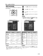 Предварительный просмотр 34 страницы Sharp LC-45GD6U - AQUOS - 45" LCD TV Operation Manual