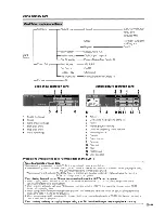 Предварительный просмотр 44 страницы Sharp LC-45GD6U - AQUOS - 45" LCD TV Operation Manual