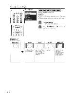 Предварительный просмотр 71 страницы Sharp LC-45GD6U - AQUOS - 45" LCD TV Operation Manual