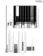 Preview for 11 page of Sharp LC-45GD6U - AQUOS - 45" LCD TV Service Manual