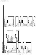 Preview for 12 page of Sharp LC-45GD6U - AQUOS - 45" LCD TV Service Manual