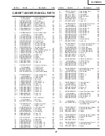 Preview for 21 page of Sharp LC-45GD6U - AQUOS - 45" LCD TV Service Manual