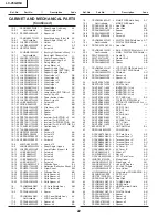 Preview for 22 page of Sharp LC-45GD6U - AQUOS - 45" LCD TV Service Manual