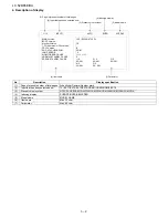 Предварительный просмотр 20 страницы Sharp LC-46D65E/RU Service Manual