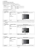 Предварительный просмотр 30 страницы Sharp LC-46D65E/RU Service Manual