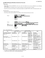 Предварительный просмотр 47 страницы Sharp LC-46D65E/RU Service Manual