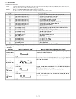 Предварительный просмотр 48 страницы Sharp LC-46D65E/RU Service Manual