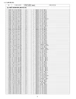 Предварительный просмотр 86 страницы Sharp LC-46D65E/RU Service Manual