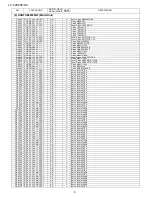 Предварительный просмотр 88 страницы Sharp LC-46D65E/RU Service Manual