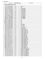 Предварительный просмотр 90 страницы Sharp LC-46D65E/RU Service Manual