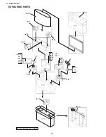 Предварительный просмотр 102 страницы Sharp LC-46D65E/RU Service Manual