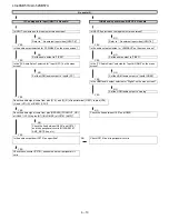 Предварительный просмотр 58 страницы Sharp LC-46SB57U Service Manual