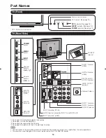 Preview for 10 page of Sharp LC 46SB57UN Operation Manual