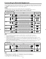 Preview for 11 page of Sharp LC 46SB57UN Operation Manual