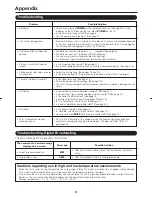 Preview for 27 page of Sharp LC 46SB57UN Operation Manual