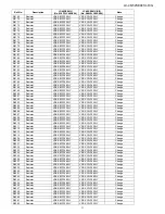 Preview for 3 page of Sharp LC-46SE941U-G Service Manual