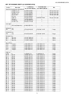 Preview for 5 page of Sharp LC-46SE941U-G Service Manual