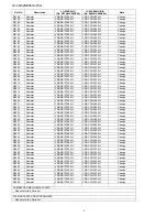 Preview for 6 page of Sharp LC-46SE941U-G Service Manual