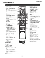 Предварительный просмотр 5 страницы Sharp LC-46X8E/S/RU Service Manual