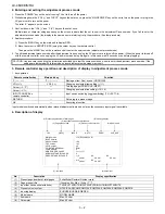 Предварительный просмотр 24 страницы Sharp LC-46X8E/S/RU Service Manual